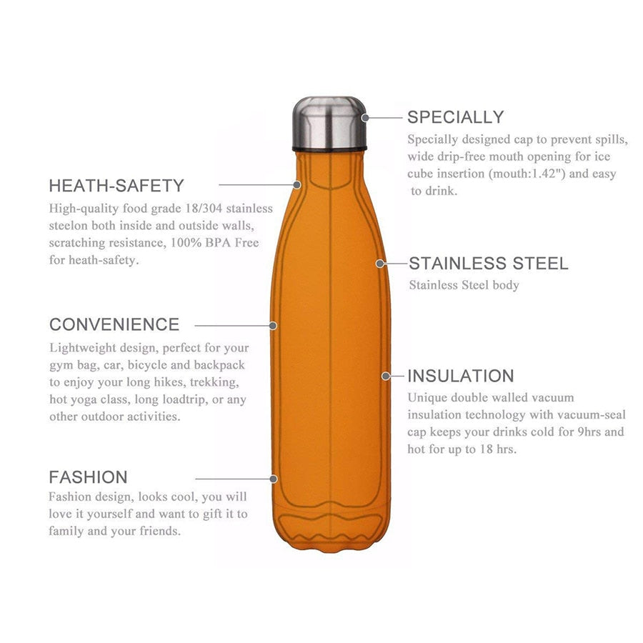 17oz Double Wall Vacuum Insulation 18/8 Stainless Steel Water Bottle - Perfect Outdoor Sports Camping Hiking Cycling - kmtell.com