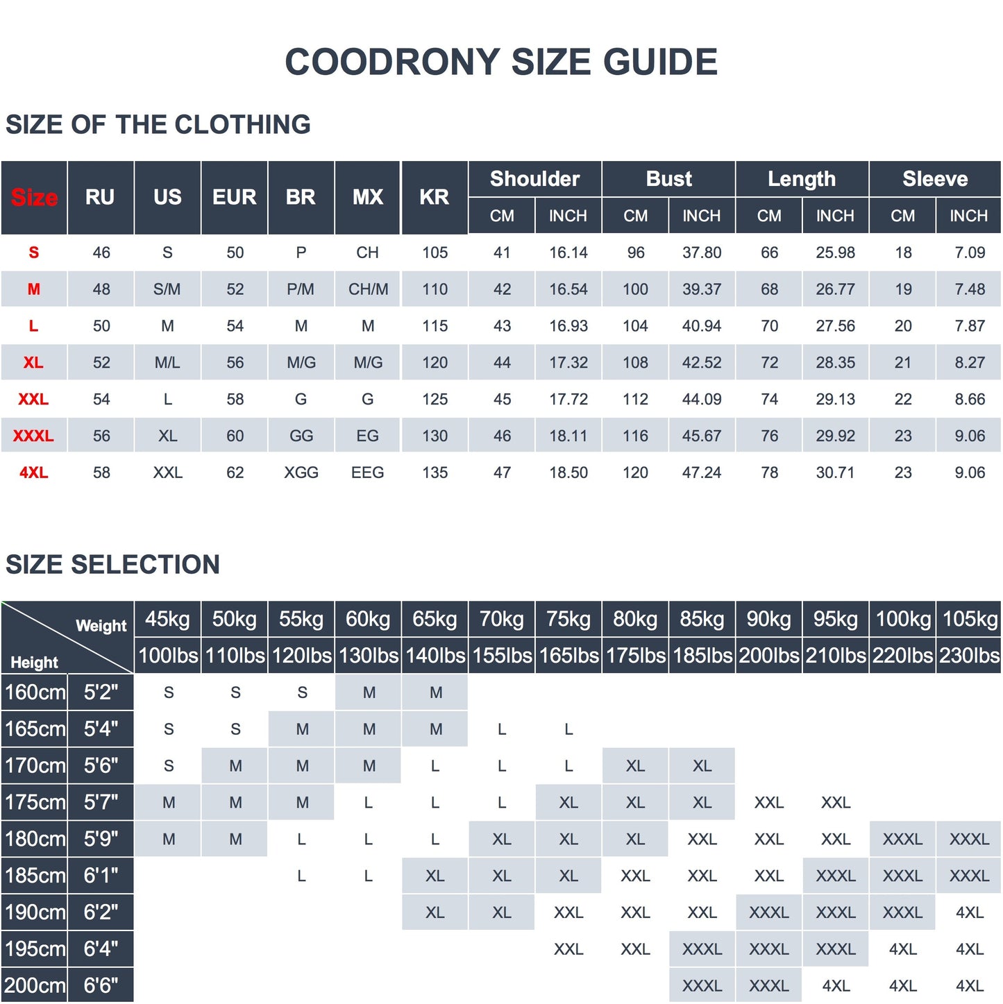 COODRONY Brand Solid Color O-Neck Tee Shirt Lightweight Comfortable T-Shirt Men Clothing Summer Classic Short-Sleeved Tops W5521 - kmtell.com